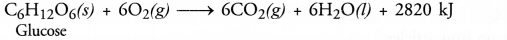 NCERT Solutions for Class 10 Science Chapter 1 Chemical Reactions and Equations 13